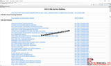 Agco Allis Australia AU [09.2019] Parts Books & Workshop Service Manuals