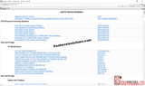 Agco North America NA [01.2021] Parts Books & Workshop Service Manuals