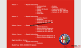 Alfa Romeo – Fiat Cars Full Workshop Manual CD Collection