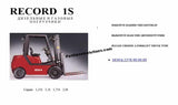 Balkancar Forklift Parts Manual Russian Language PDF