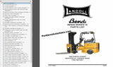 Landoll Bendi Forklift Collection Manuals PDF