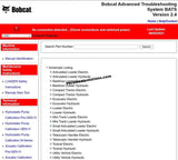 Bobcat BATS 2022 Bobcat Advance Troubleshooting System – Multi Language