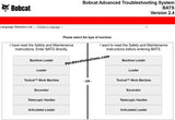 Bobcat BATS 2022 Bobcat Advance Troubleshooting System – Multi Language