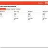 Bobcat Service Analyzer v5.44 Diagnostic Tool