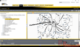 Caterpillar Lift Trucks 11.2024 MCFE-Europe Parts Catalog & Service Manuals
