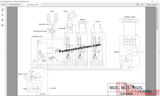 Cesab Forklift Spare Part Catalog and Service Manual New Models Full PDF