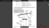 Crown ForkLift Truck Full Set Service and Parts Manual