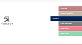 DiagBox 9.85 Lexia PP200 Citroen, Peugeot, DS Automobiles & Opel