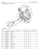 Dynapac Parts Manual 2022 PDF