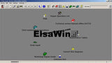 ETKA 8.2 Audi, Volkswagen, Seat, Skoda 02.2023 Parts Catalog VM