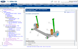 Ford ETIS IDS Offline Repair Information 06.2022