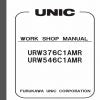 Furukawa UNIC Hydraulic Crane Manuals PDF