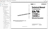 Hitachi Wheeled Excavator ZX-3 Series Service Manual PDF