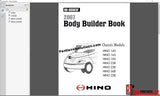 Hino Trucks Workshop Manuals 2007 PDF
