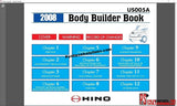 Hino Trucks Workshop Manuals 2008 PDF