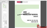 Hino Trucks Workshop Manuals 2009 PDF