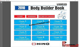 Hino Trucks Workshop Manuals 2010 PDF