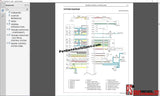 Hino Trucks Workshop Manuals 2011 PDF
