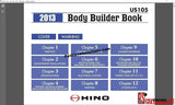 Hino Trucks Workshop Manuals 2013 PDF