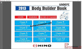 Hino Trucks Workshop Manuals 2013 PDF