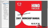 Hino Trucks Workshop Manuals 2001 PDF