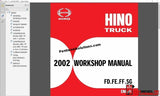 Hino Trucks Workshop Manuals 2002 PDF