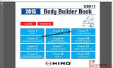Hino Trucks Workshop Manuals 2015 PDF