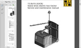 Hyster Forklift Class 3 Electric Motor Hand Trucks [05.2020] Repair Manuals PDF