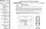 Infiniti Cars Service Manual 2020 All Models PDF