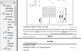 Infiniti Cars Service Manual 2020 All Models PDF