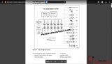 International Trucks Full Set Service Manual and Wiring Diagram