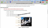 Isuzu IDSS II Diagnostic Service System 06.2021