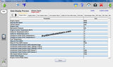 Isuzu IDSS II Diagnostic Service System 06.2021