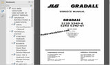 JLG Lift Service Operators & Parts Manuals 2020 PDF