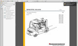 JETI ForkLift Service Manual v4.36 (JUNGHEINRICH Fork Lifts) 01.2023