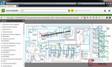 John Deere Service Advisor 5.2 [05.2018] Construction & Foresty Equipment Offline