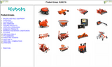 Kubota Attachments Spare Parts Information 2020.05