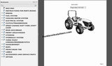 JLG Lift Service Operators & Parts Manuals 2020 PDF