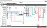 Computer screen displaying a wiring diagram for an automotive cooling fan system with 'Ferndiesolutions.com' branding.