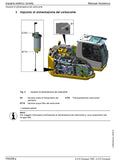 Liebherr Lidos Service Manuals – ITALIAN Language [12.2021] OFFLINE