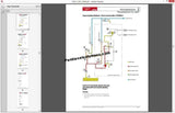 Linde Forklift Service Manual 2019 PDF