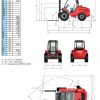 Manitou Telescopic Handlers Operator Manual PDF