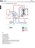 Manitou MT-X 733 Repair, Operator and Parts Manual PDF