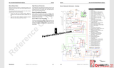 Manitowoc Crane Full Service & Maintenance Manual PDF