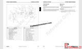 Manitowoc Grove Full Service & Maintenance Manual PDF