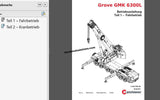 Manitowoc Grove Cranes [01.2021] Operator Manuals PDF