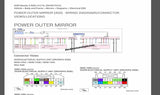 Tesla Model 3 2016-2020 Service Manual