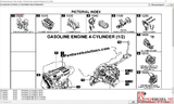 Mazda EPC II Europe [02.2020] Parts Catalog
