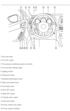 Mazda CX-5 Service & Repair Manual 2016 – 2022