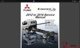 Mitsubishi Trucks All Models Full Set Service Manual